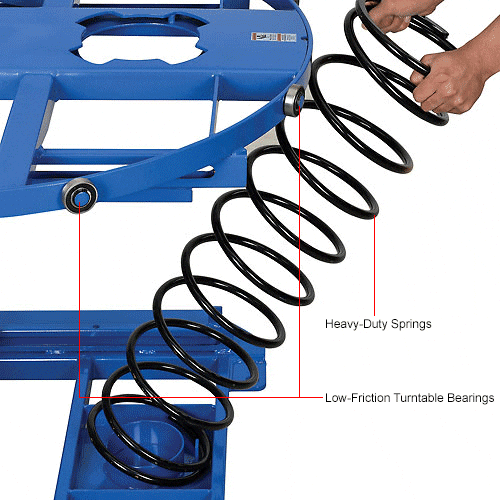 Global Industrial™ Spring-Actuated Pallet Carousel Skid Positioner